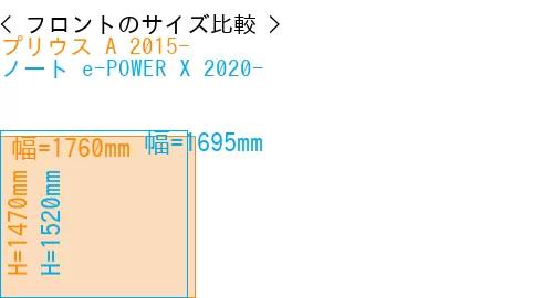 #プリウス A 2015- + ノート e-POWER X 2020-
